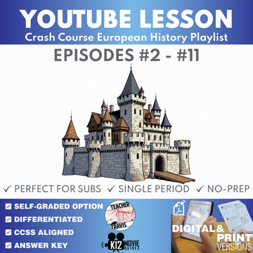 Crash Course European History #2-#11 Video Lesson Set | Renaissance, Reformation & Exploration