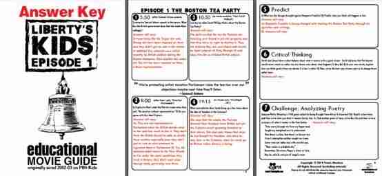 Liberty's Kids - The Boston Tea Party (E01) - Movie Guide