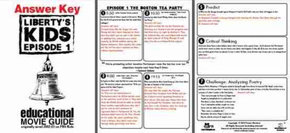Liberty's Kids - The Boston Tea Party (E01) - Movie Guide