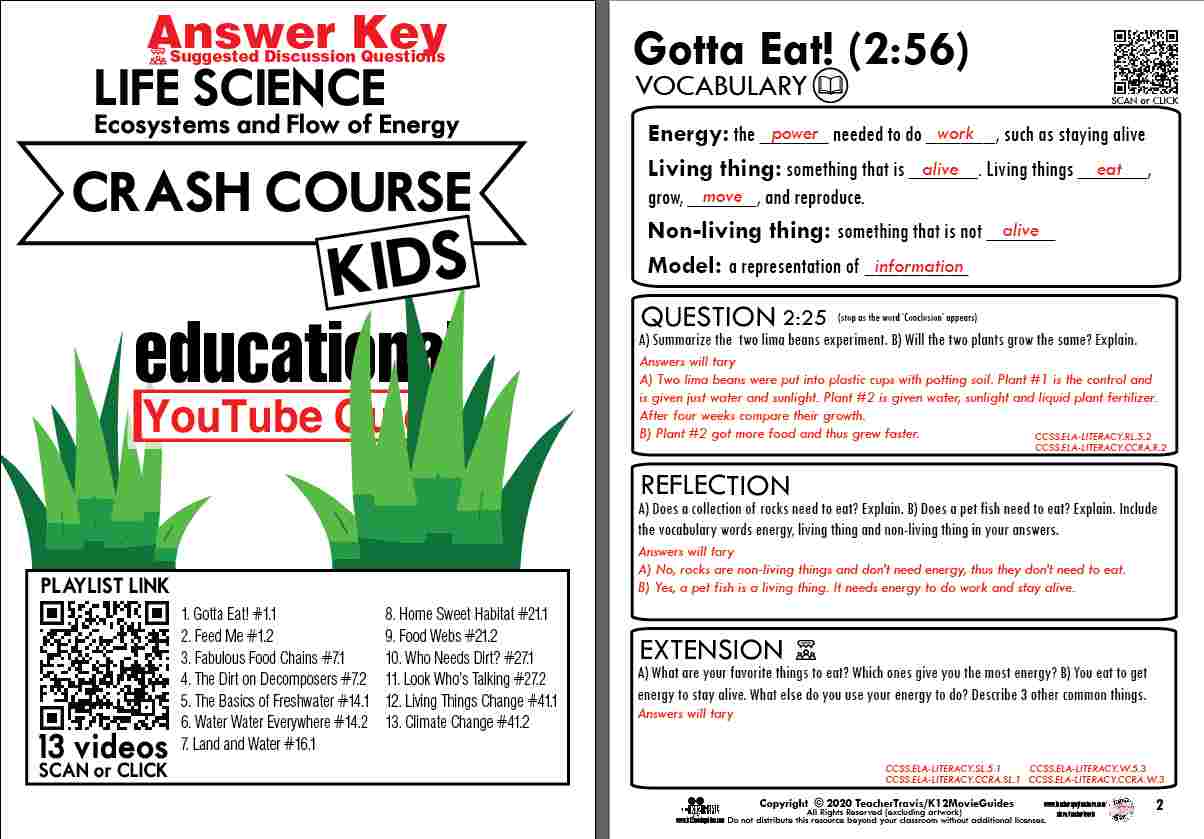 Crash Course Kids - Life Science Playlist - Gotta Eat! (E01) Youtube Guide Sample
