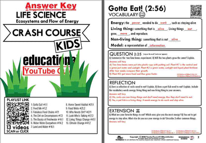 Crash Course Kids - Life Science Playlist - Gotta Eat! (E01) Youtube Guide Sample