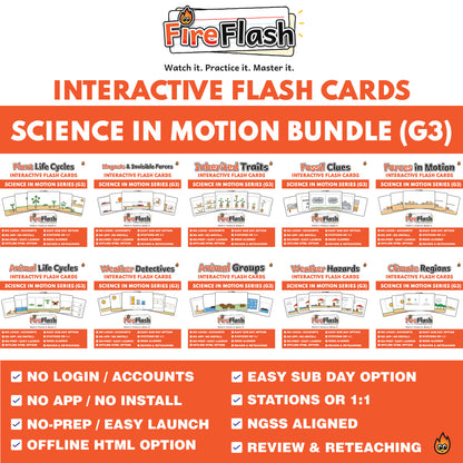 Grade 3 Animated Science Cards | Full Series Bundle | FireFlash