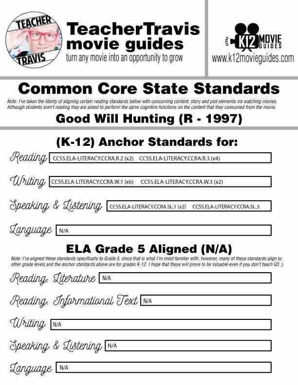 Good Will Hunting Movie Guide | Questions | Worksheet | Answer Key (R - 1997) CCSS Alignment