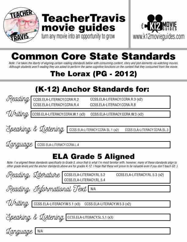The Lorax Movie Guide in Spanish | Español | Sostenibilidad Ambienta (PG - 2012) CCSS