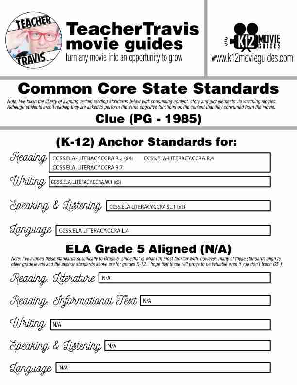 Clue Movie Guide | Worksheet | Character Analysis | Google Slides (PG - 1985) CCSS