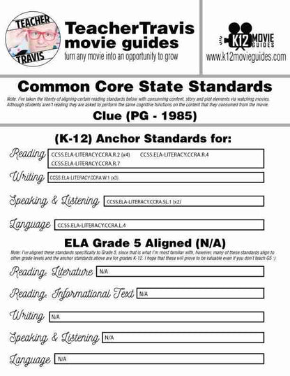 Clue Movie Guide | Worksheet | Character Analysis | Google Slides (PG - 1985) CCSS