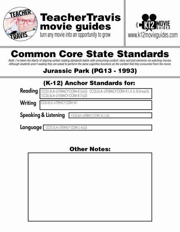 Jurassic Park Movie Guide | Nature vs Technology | Ethics (PG-13 - 1993) CCSS