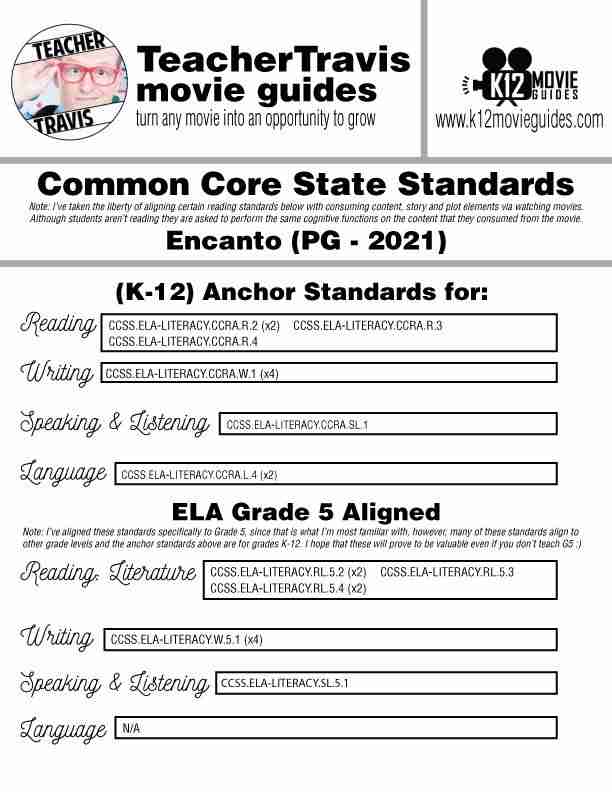 Encanto Movie Guide CCSS