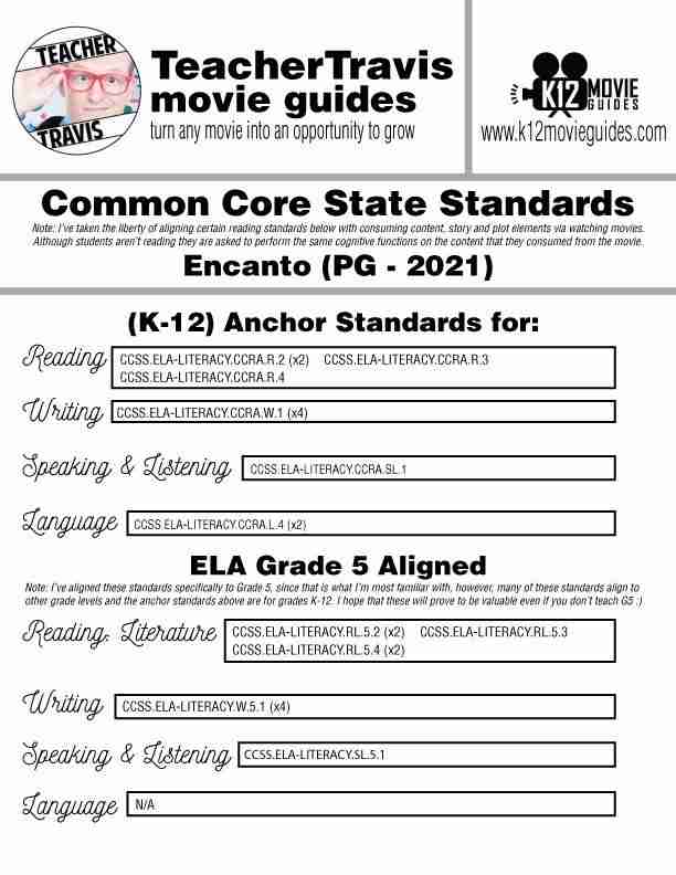 Encanto Movie Guide in Spanish | Español | Worksheet | Questions (PG - 2021) CCSS