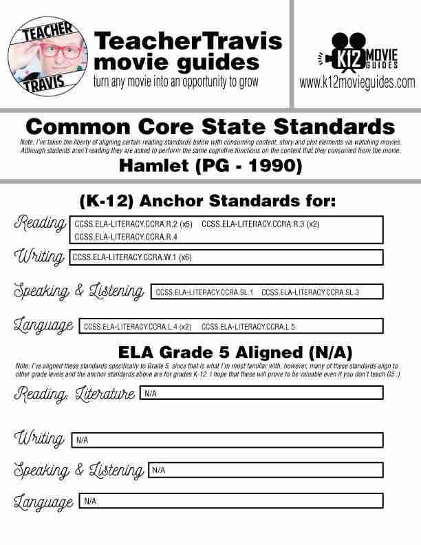 Hamlet Movie Guide | Questions | Worksheet | Google Slides (PG - 1990) CCSS