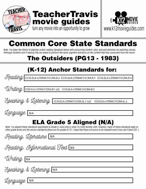 The Outsiders Movie Guide | Questions | Worksheet (PG13 - 1983) CCSS Alignment