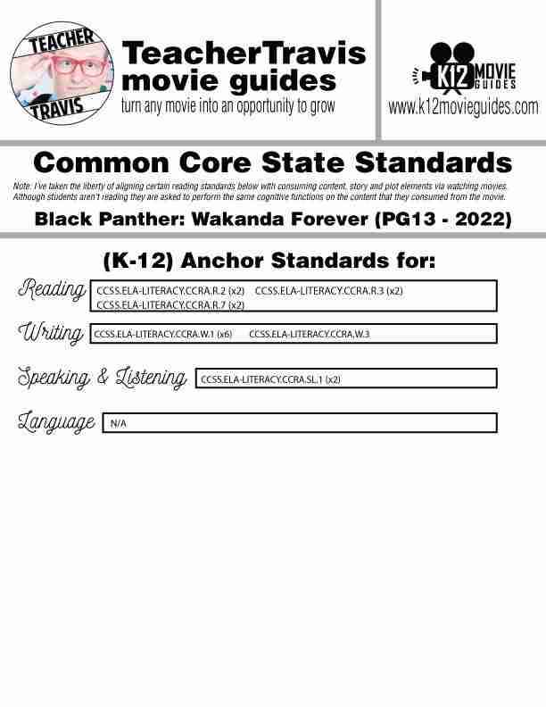 Black Panther: Wakanda Forever Movie Guide | Worksheet | Questions (PG13 - 2022) CCSS