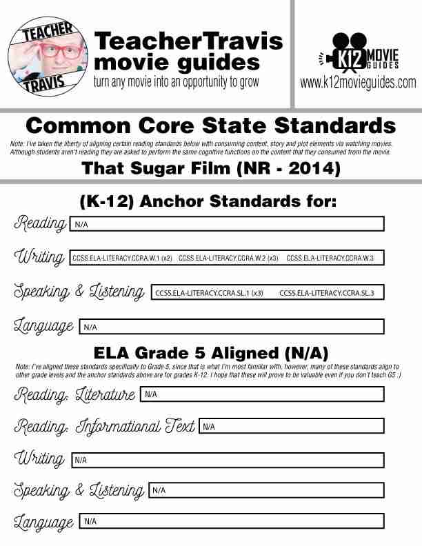 That Sugar Film Movie Guide | Questions | Worksheet (NR - 2014) CCSS Alignment
