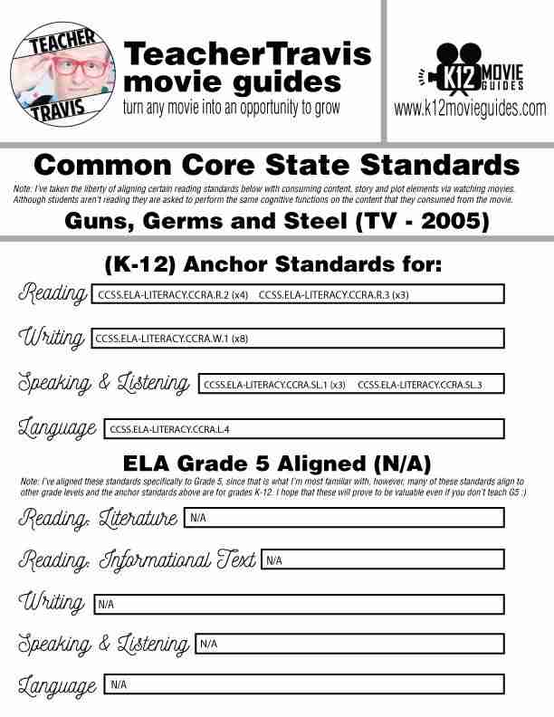 Guns, Germs and Steel Movie Documentary Guide | Questions | Google Forms (2005) CCSS Alignment