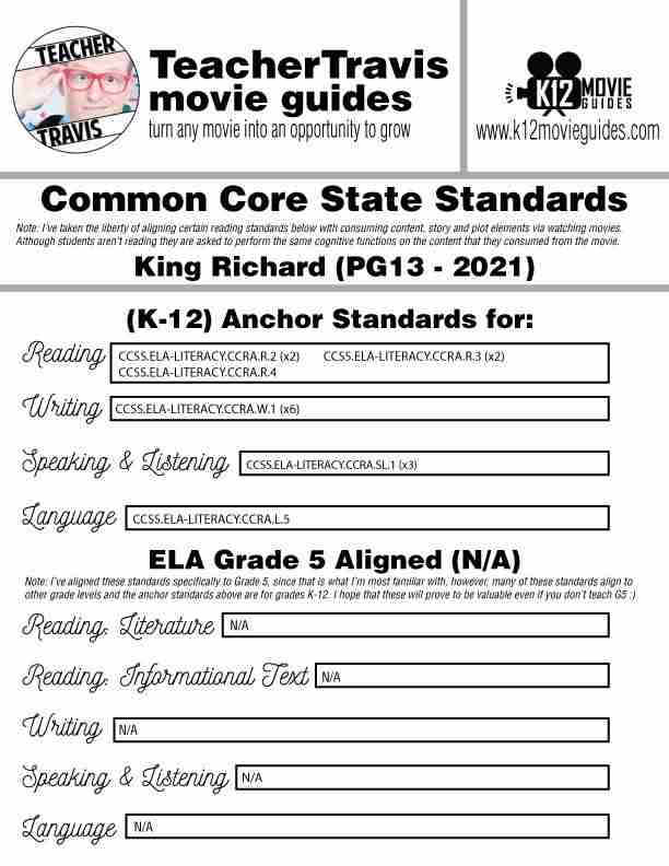 King Richard Movie Guide | Worksheet | Questions | Google Slides (PG13 - 2021) CCSS