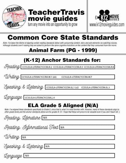Animal Farm Movie Viewing Guide | Questions | Worksheet | Google Form (PG-1999) CCSS Alignment