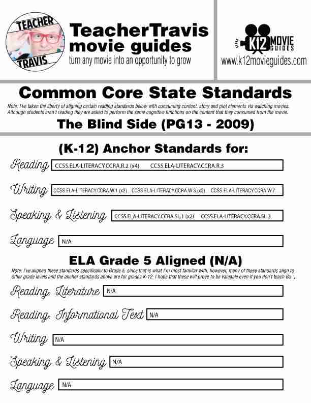 The Blind Side Movie Guide | Questions | Worksheet (PG13 - 2009) CCSS Alignment