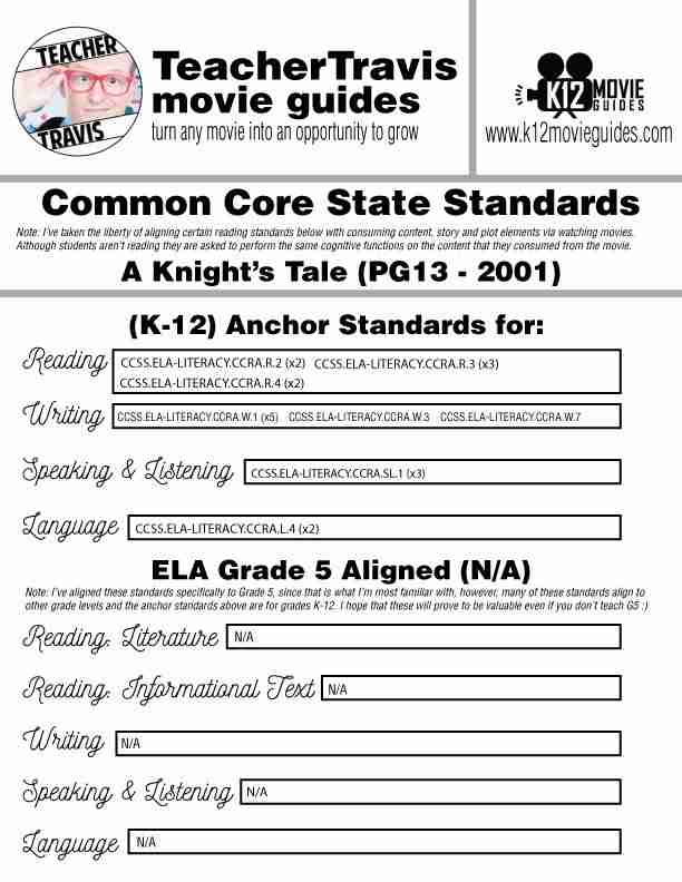 A Knight's Tale Movie Guide | Questions | Worksheet | Google Form (PG13 - 2001) CCSS