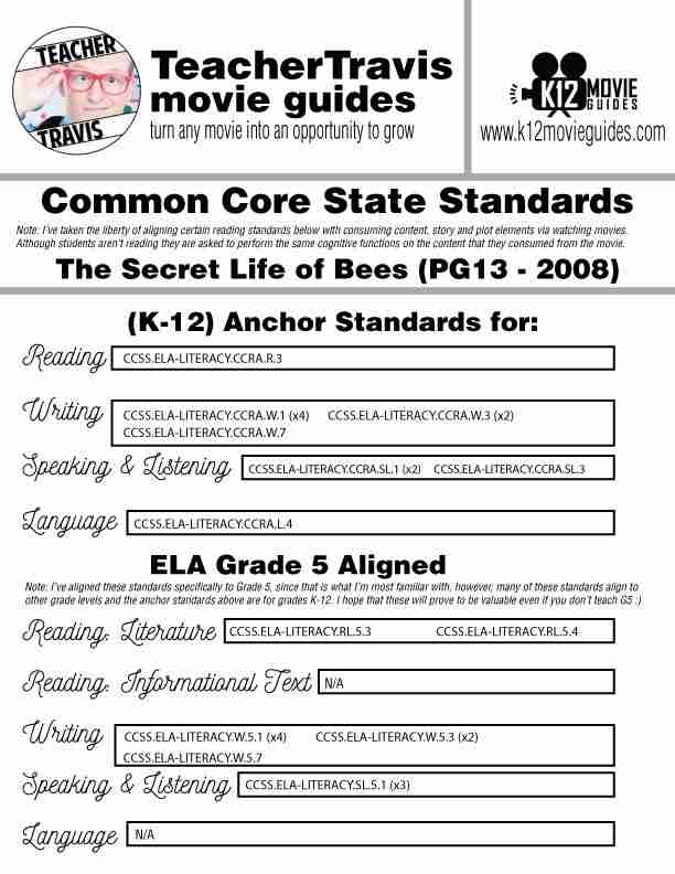 The Secret Life of Bees Movie Movie Guide | Questions | Worksheet (PG - 2020) CCSS Alignment