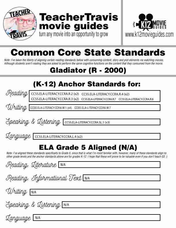 Gladiator Movie Guide | Worksheet | Google Slides (R - 2000) | CCSS
