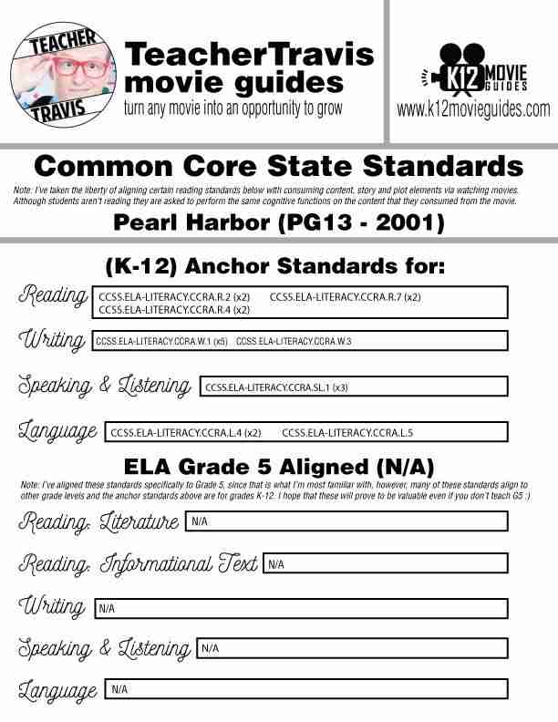 Pearl Harbor Movie Guide | Questions | Worksheet | Google Slides (PG13 - 2001) CCSS