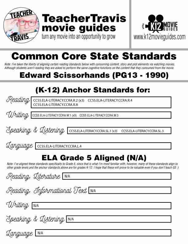 Edward Scissorhands Movie Guide | Questions | Worksheet | Google (PG13 - 1990) CCSS