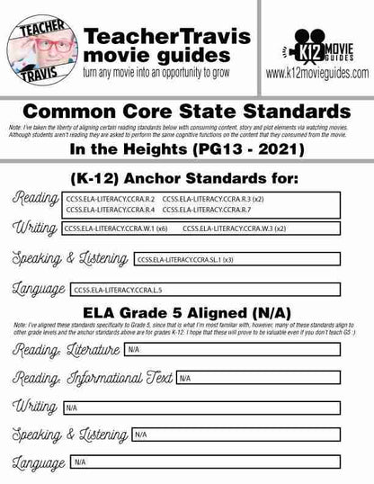 In the Heights (Musical) Movie Guide in Spanish | Español (PG13 - 2021) CCSS