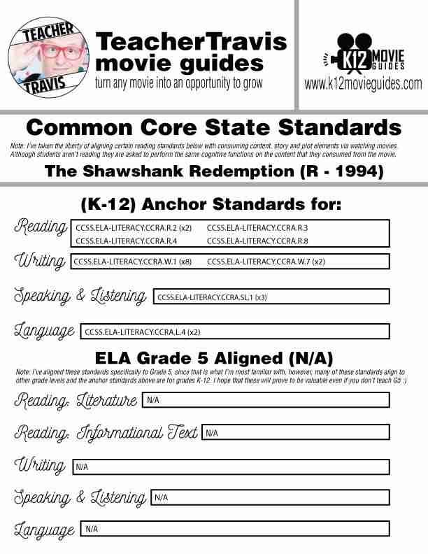 The Shawshank Redemption Movie Guide | Questions | Worksheet (R - 1994) CCSS