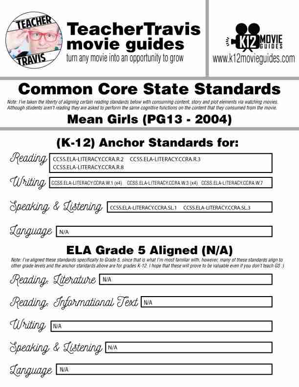 Mean Girls Movie Guide | Questions | Worksheet | Google Forms (PG13 - 2004) CCSS Alignment