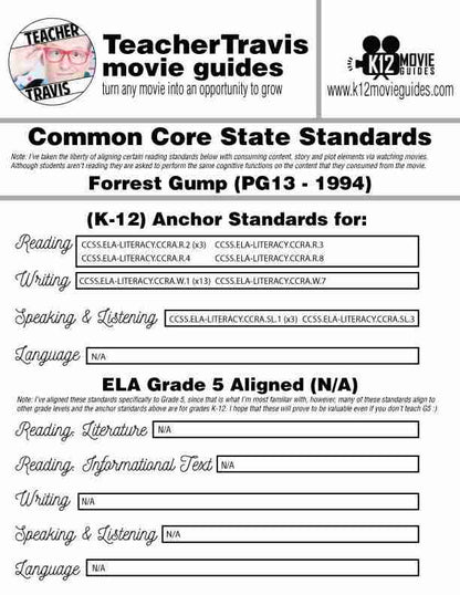 Forrest Gump Movie Guide | Questions | Worksheet | Google Form (PG13 - 1994) CCSS Alignment