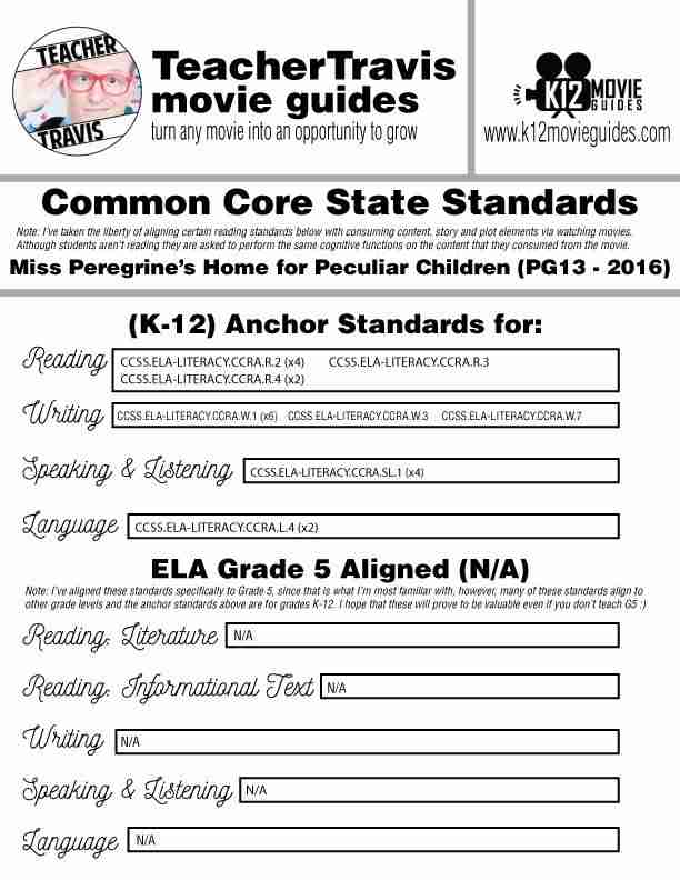 Miss Peregrine's Home For Peculiar Children Movie Guide (PG13 - 2016) CCSS