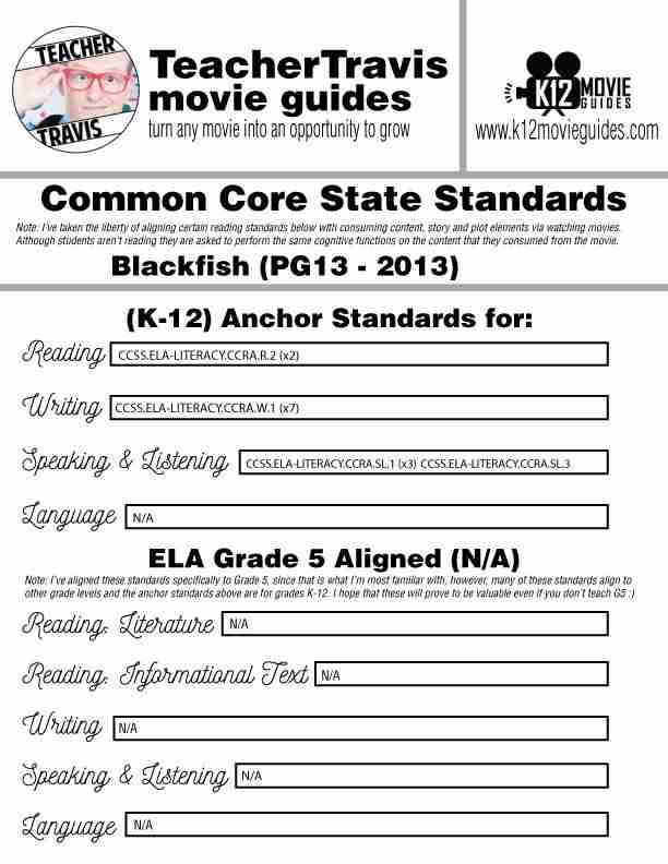Blackfish Movie Guide | Worksheet | Questions | Google Form (PG13 - 2013) CCSS