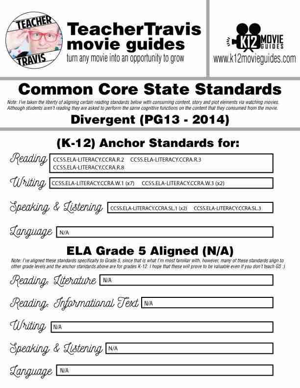 Divergent Movie Guide | Questions | Worksheet | Google Form (PG13 - 2013) CCSS Alignment