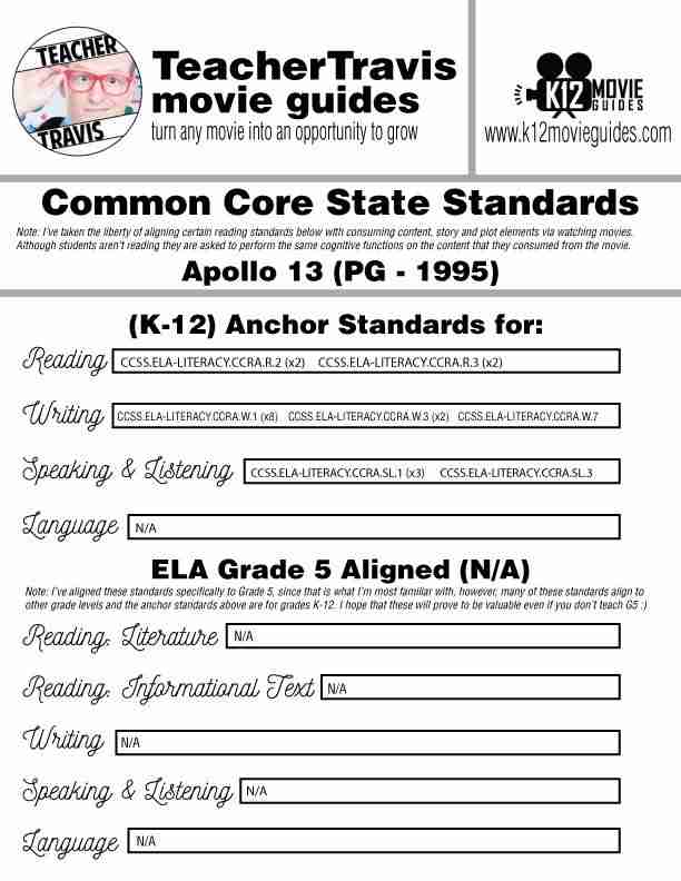 Apollo 13 Movie Guide | Questions | Worksheet | Google Form (PG - 1995) CCSS Alignment
