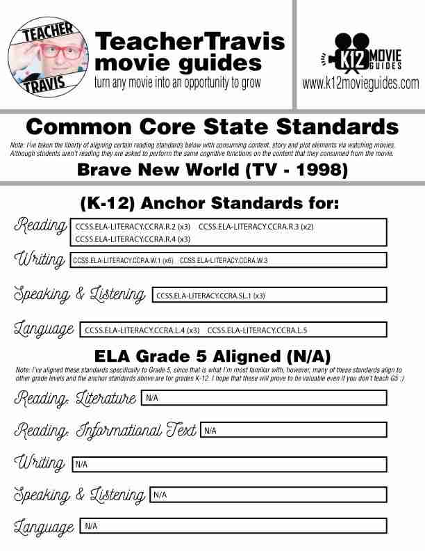 Brave New World Movie Guide | Worksheet | Questions | Google Slides (TV - 1998) CCSS