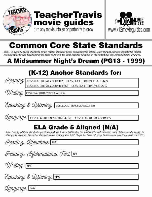 A Midsummer Night's Dream Movie Guide | Questions | Worksheet (PG13 - 1999) CCSS