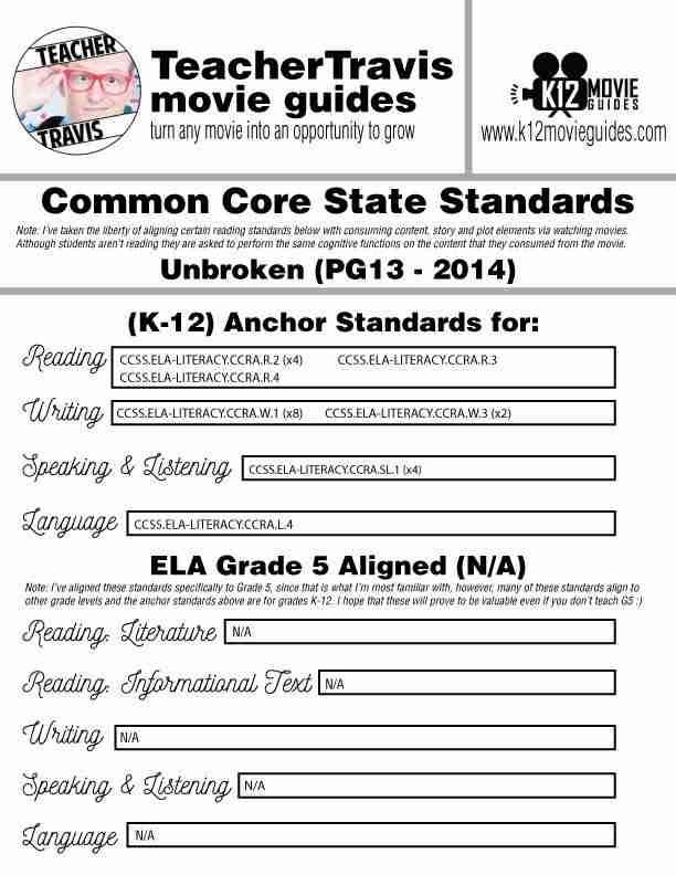 Unbroken Movie Guide | Questions | Worksheet | Google Slides (PG13 - 2014) CCSS