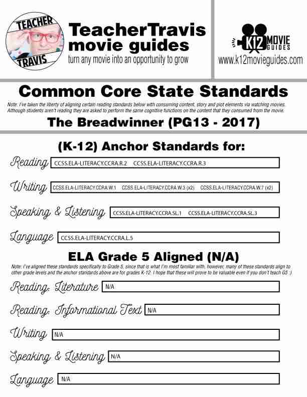 The Breadwinner Movie Guide | Questions | Worksheet (PG13 - 2017) CCSS Alignment