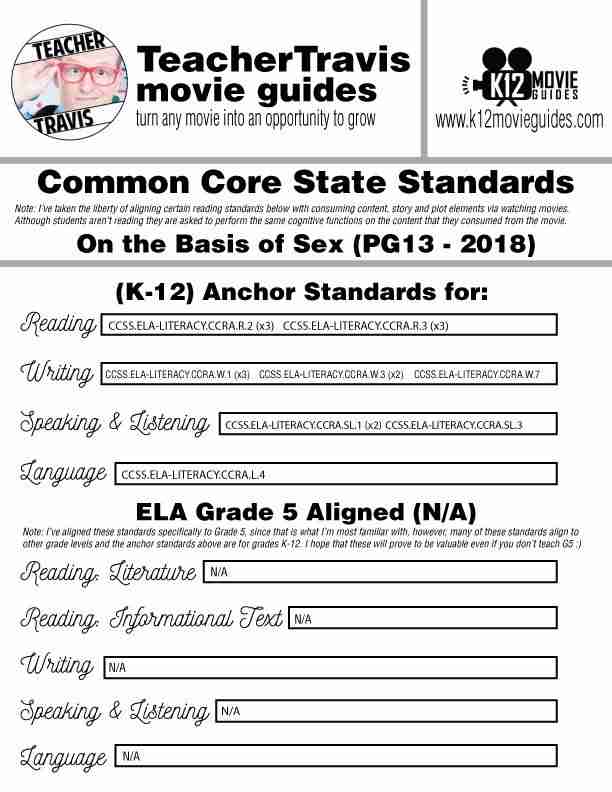On the Basis of Sex Movie Guide | Questions | Worksheet (PG - 2018) CCSS Alignment