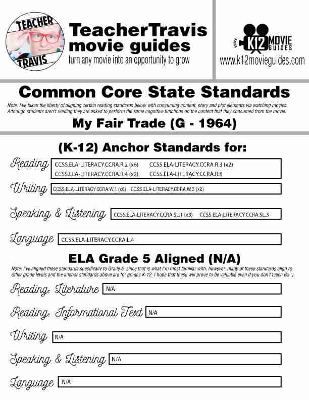 My Fair Lady Movie Guide | Questions | Worksheet | Google Forms (G - 1964) CCSS