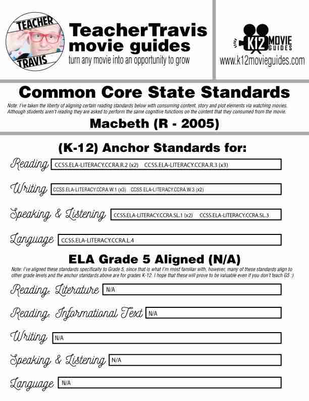 Macbeth Movie Guide | Questions | Worksheet (R - 2015) CCSS Alignment