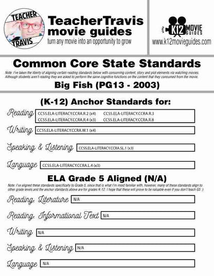 Big Fish Movie Guide | Questions | Google Forms (PG13 - 2003) CCSS