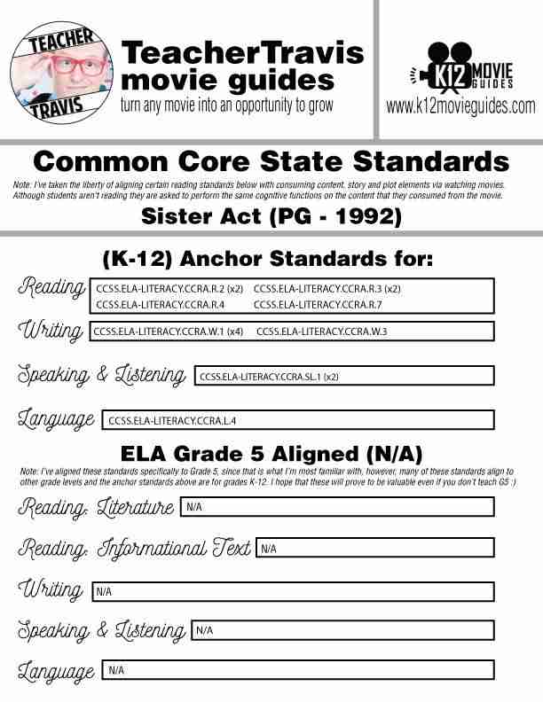 Sister Act Movie Guide | Questions | Google Slides (PG - 1992) CCSS