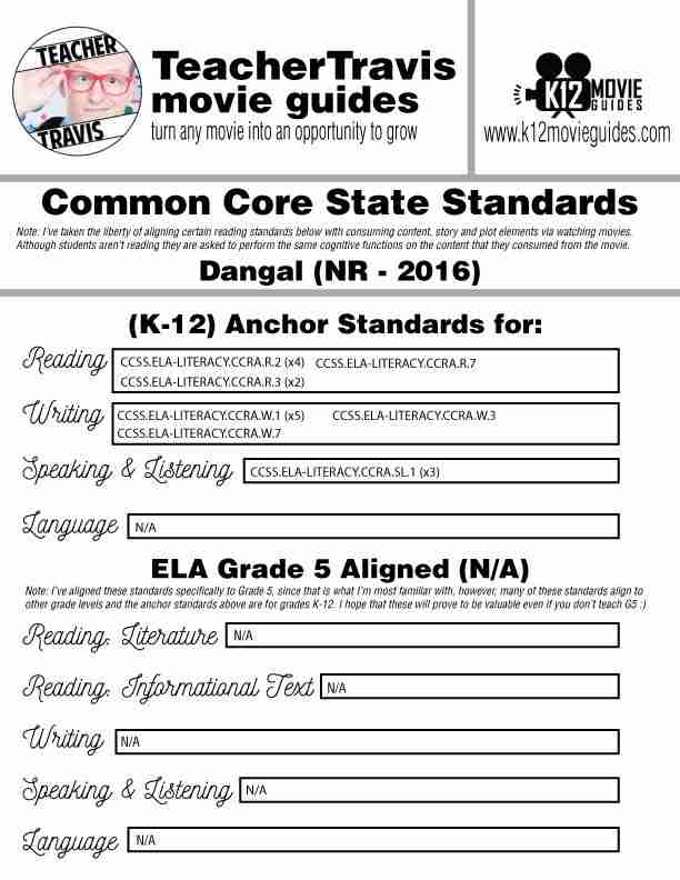 Dangal Movie Guide | Worksheet | Questions | Google Slides (NR - 2016) CCSS