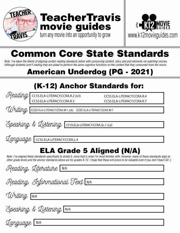 American Underdog Movie Guide | Worksheet | Google Slides (PG - 2021) | CCSS