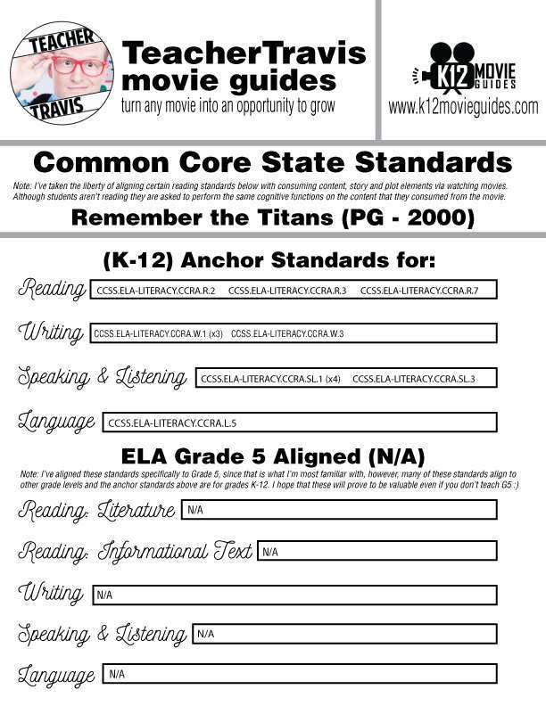 Remember the Titans Movie Guide in Spanish | Español (PG-2000) CCSS