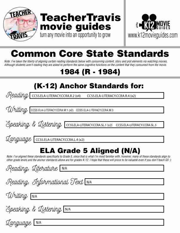 1984 Movie Viewing Guide | Questions | Worksheet | Google Form (R - 1984) CCSS