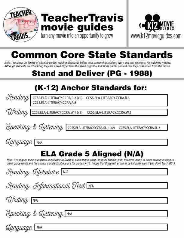 Stand and Deliver Movie Viewing Guide | Worksheet | Google Form (PG - 1988) CCSS