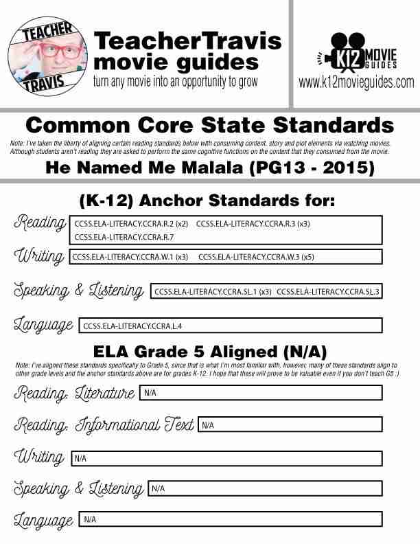 He Named Me Malala Movie Guide | Questions | Worksheet (PG13 - 2015) CCSS Alignment