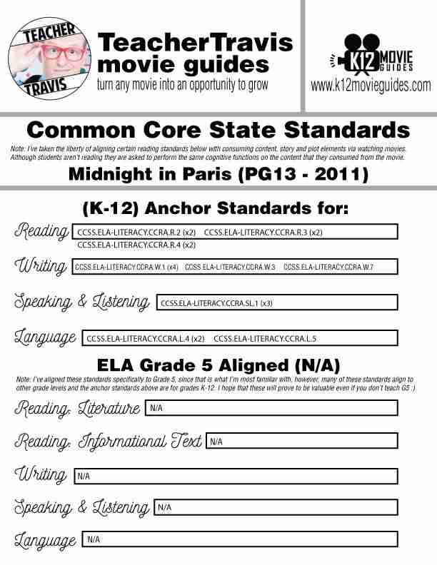 Midnight in Paris Movie Guide | Worksheet | Questions | Google Slides (PG13 - 2011) CCSS